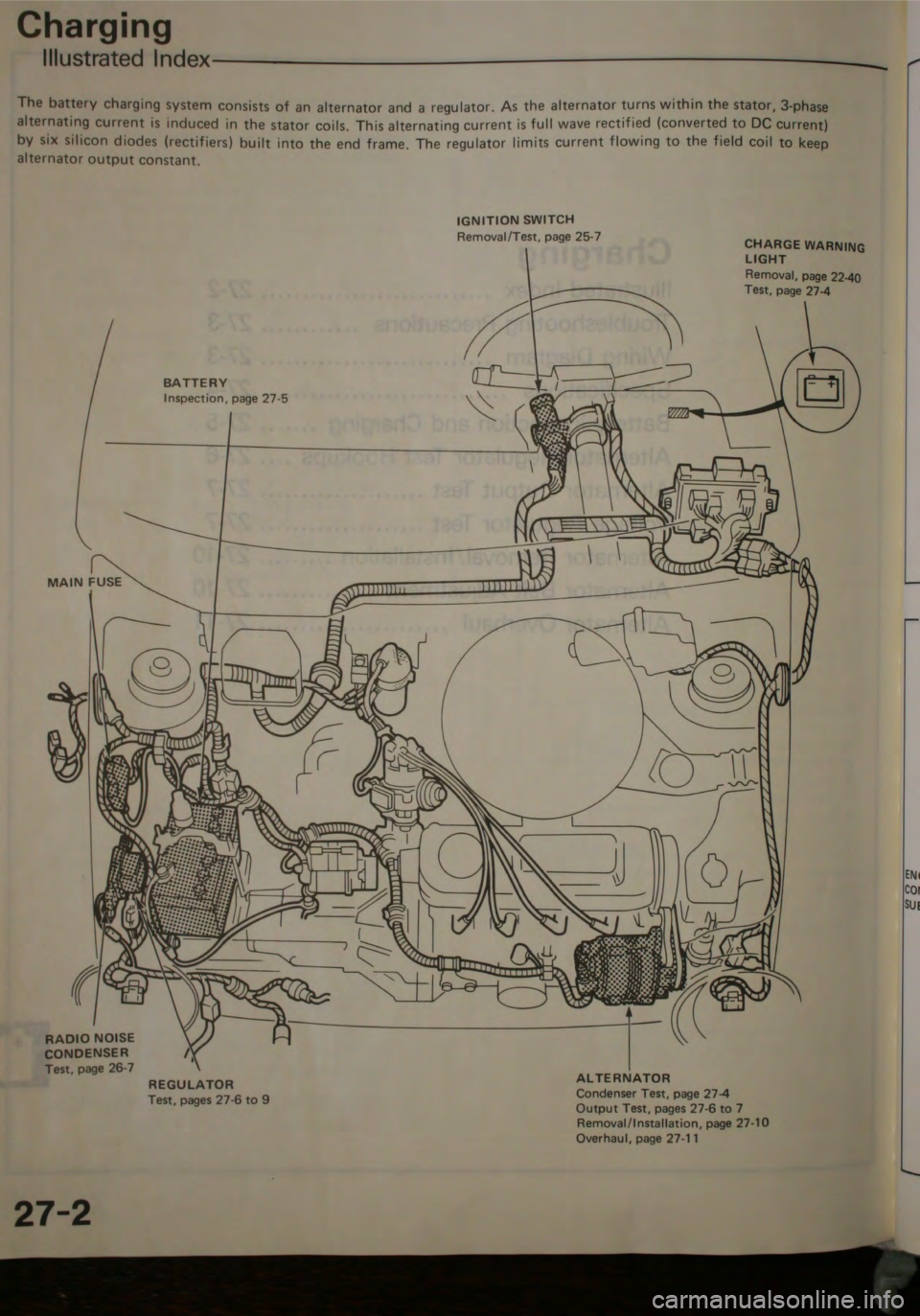 HONDA JAZZ 1983 Shop Manual HONDA JAZZ 1983 Shop Manual