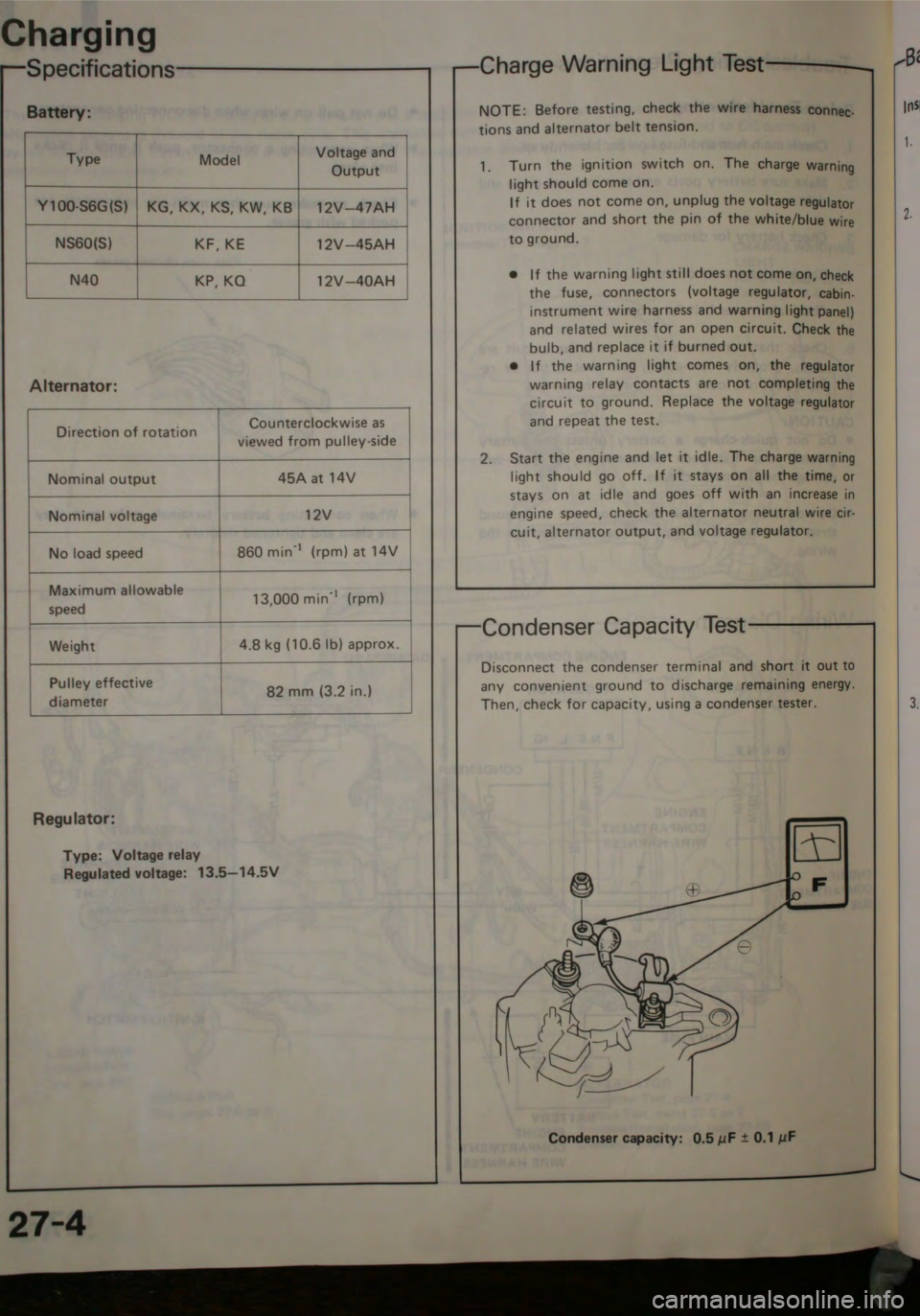 HONDA JAZZ 1983 Shop Manual HONDA JAZZ 1983 Shop Manual