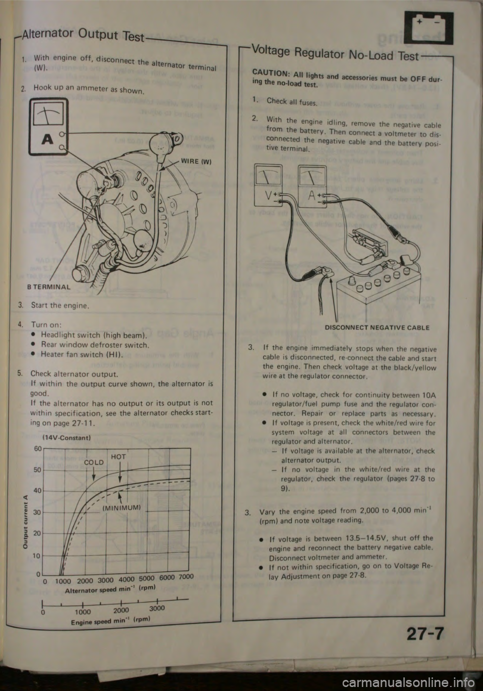 HONDA JAZZ 1983 Shop Manual HONDA JAZZ 1983 Shop Manual