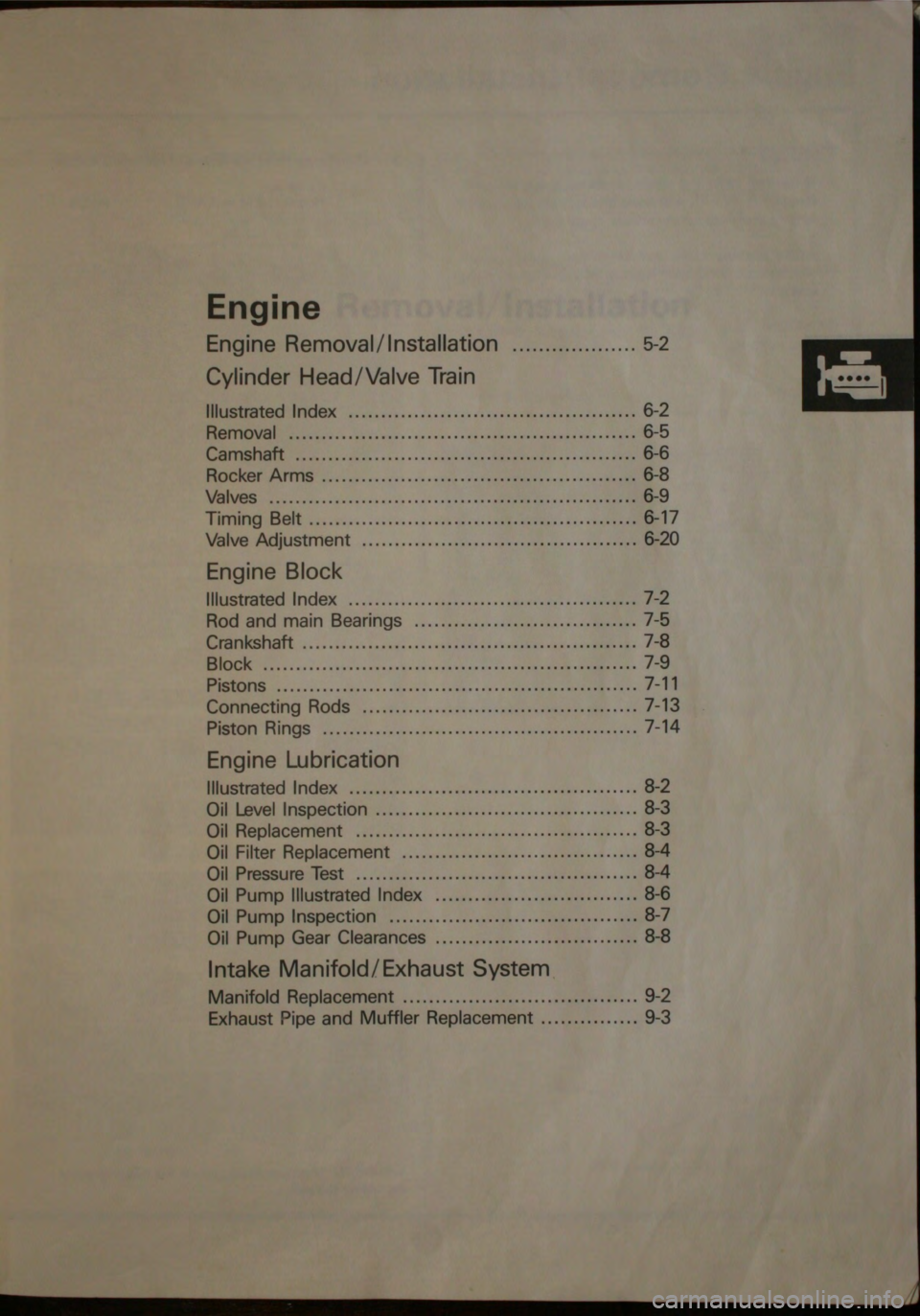 HONDA JAZZ 1983 Shop Manual HONDA JAZZ 1983 Shop Manual