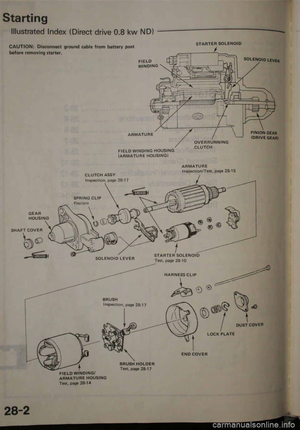 HONDA JAZZ 1983 Shop Manual HONDA JAZZ 1983 Shop Manual