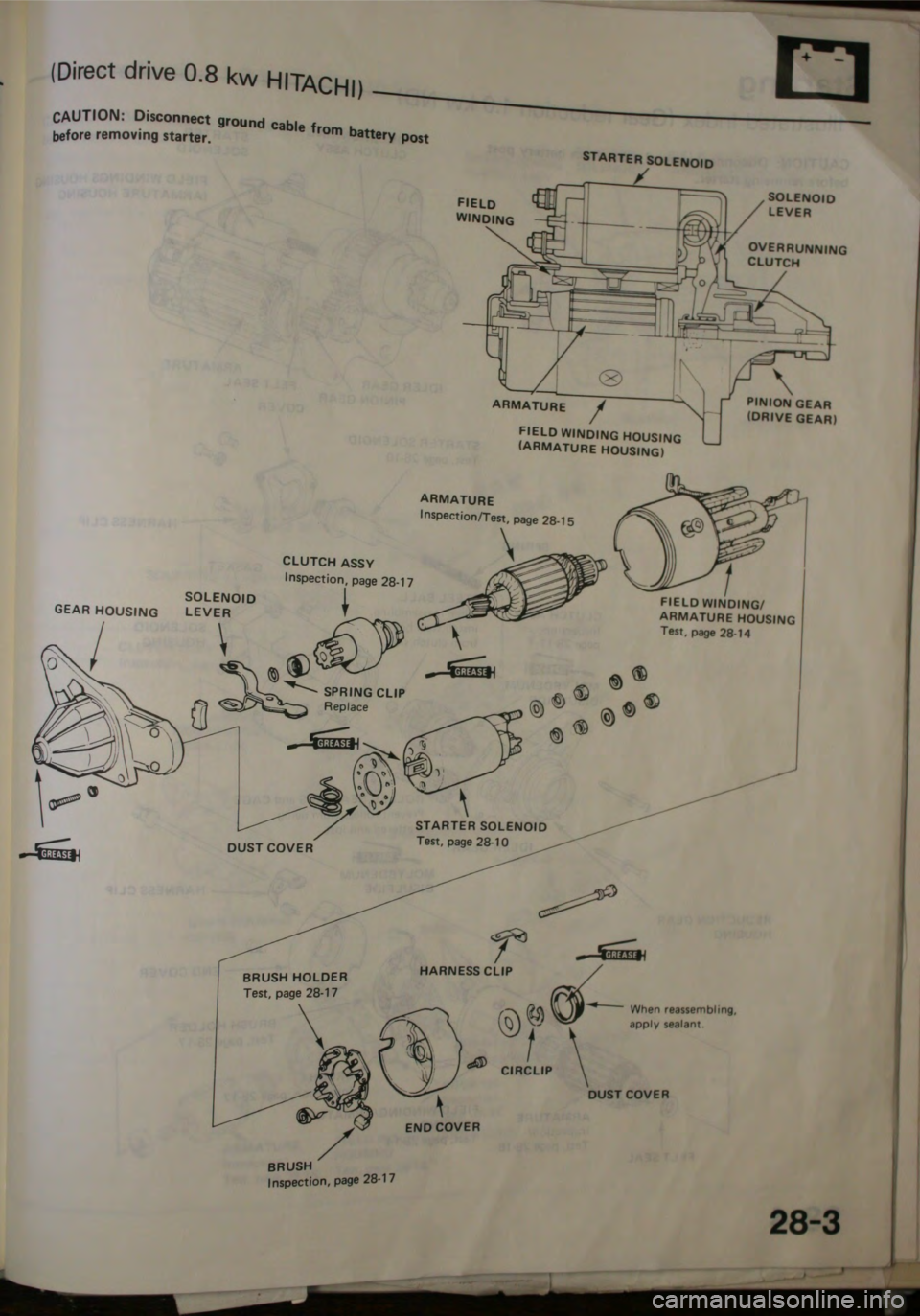 HONDA JAZZ 1983 Shop Manual HONDA JAZZ 1983 Shop Manual