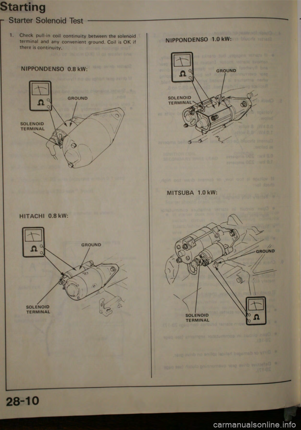 HONDA JAZZ 1983 Shop Manual HONDA JAZZ 1983 Shop Manual
