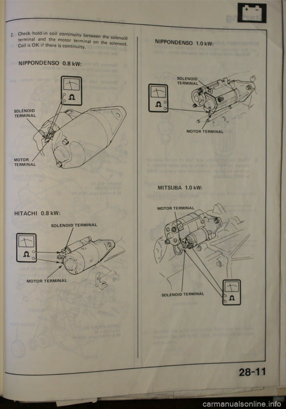 HONDA JAZZ 1983 Shop Manual HONDA JAZZ 1983 Shop Manual