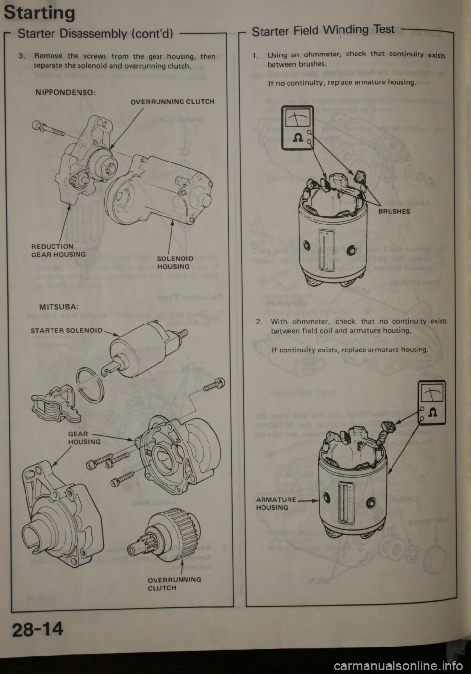 HONDA JAZZ 1983 Shop Manual HONDA JAZZ 1983 Shop Manual