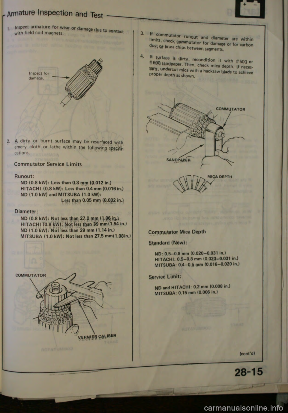 HONDA JAZZ 1983 Shop Manual HONDA JAZZ 1983 Shop Manual