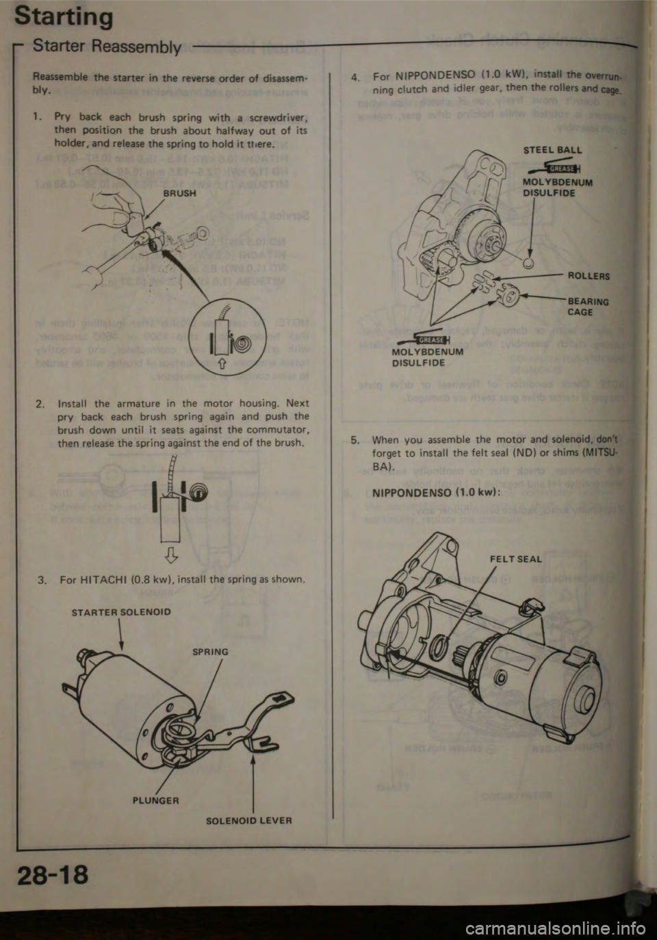 HONDA JAZZ 1983 Shop Manual HONDA JAZZ 1983 Shop Manual