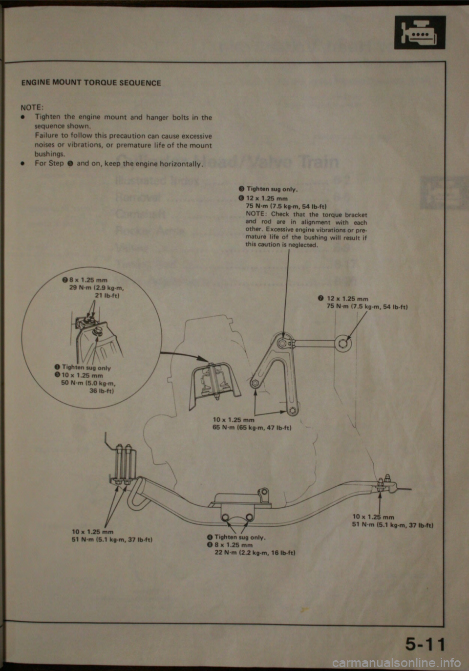 HONDA JAZZ 1983 Shop Manual HONDA JAZZ 1983 Shop Manual