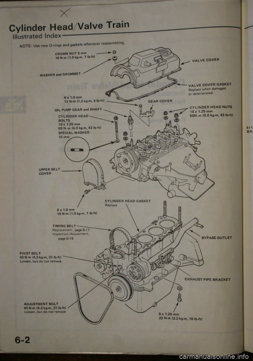 HONDA JAZZ 1983 Shop Manual HONDA JAZZ 1983 Shop Manual