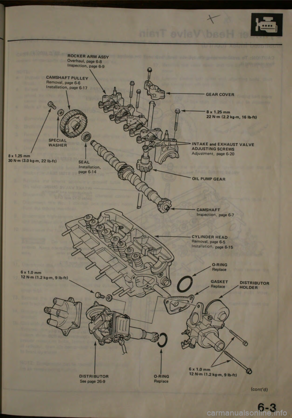 HONDA JAZZ 1983 Shop Manual HONDA JAZZ 1983 Shop Manual