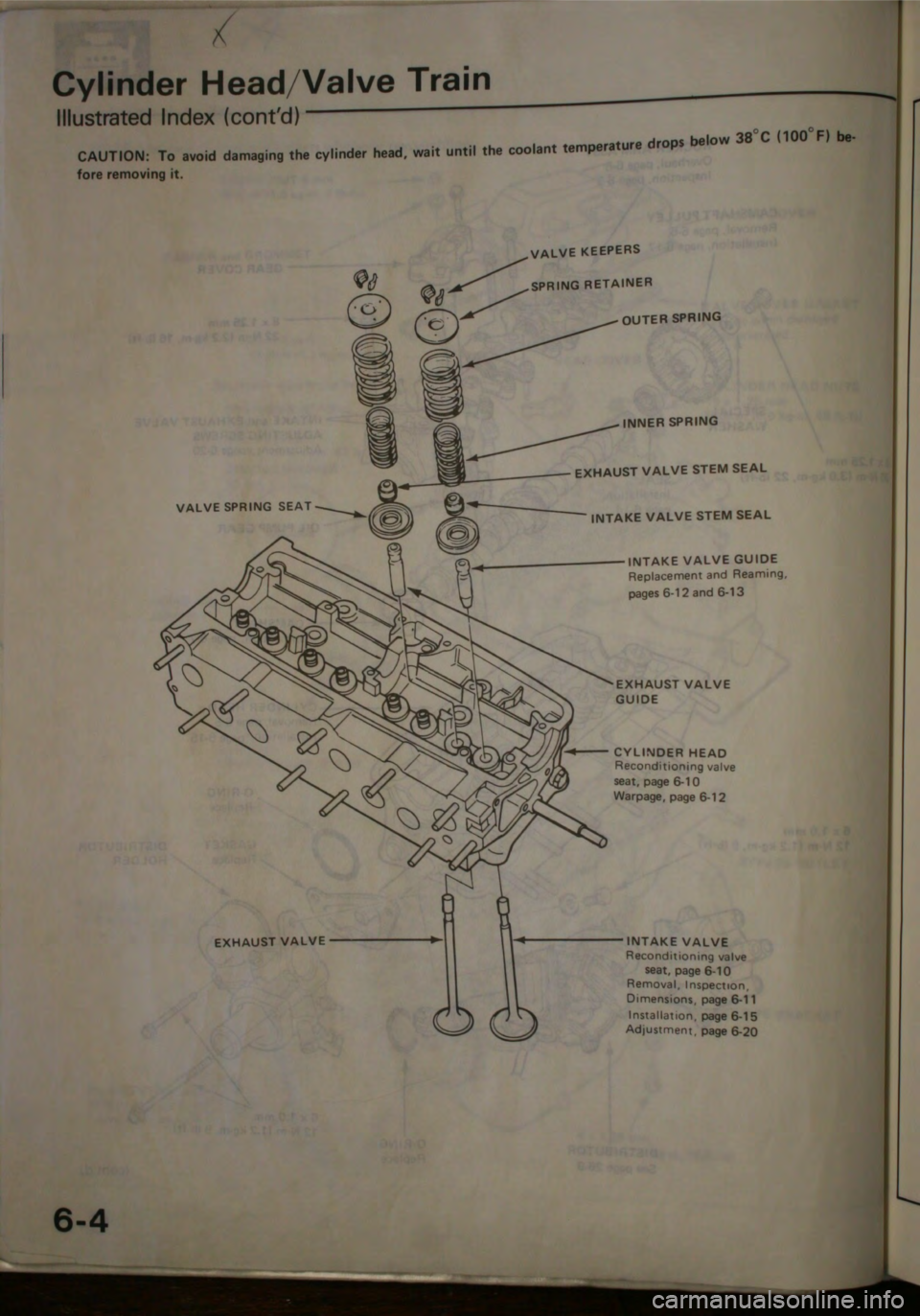 HONDA JAZZ 1983 Shop Manual HONDA JAZZ 1983 Shop Manual