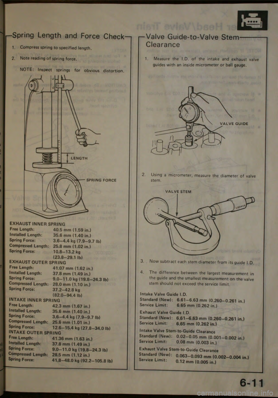 HONDA JAZZ 1983 Shop Manual HONDA JAZZ 1983 Shop Manual