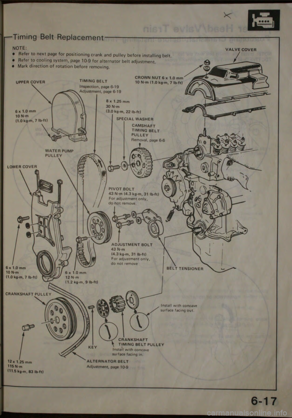 HONDA JAZZ 1983 Shop Manual HONDA JAZZ 1983 Shop Manual