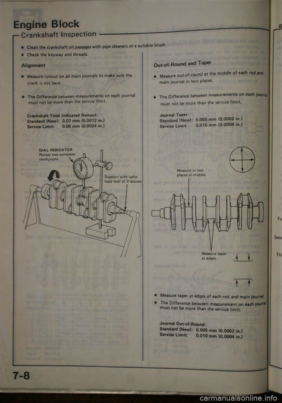 HONDA JAZZ 1983 Shop Manual HONDA JAZZ 1983 Shop Manual
