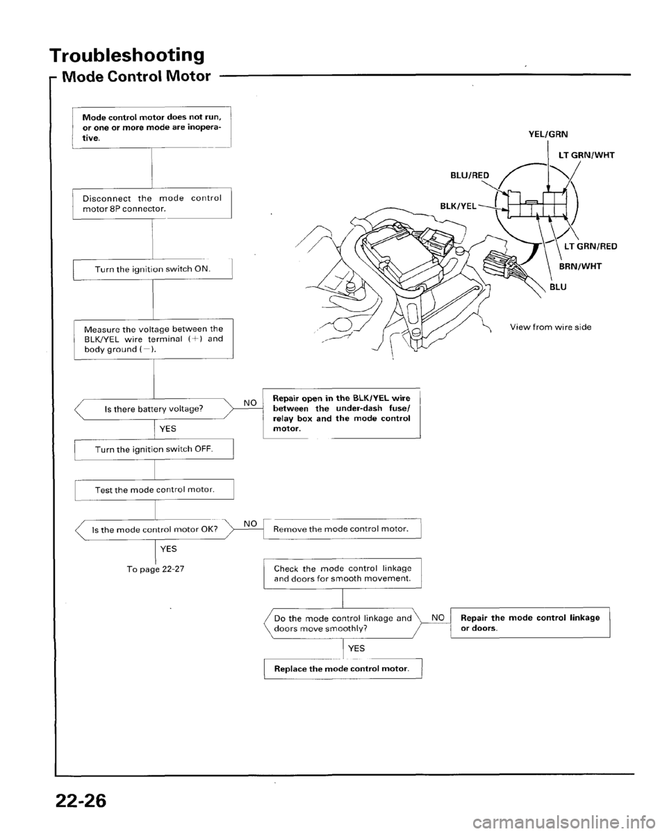 HONDA PRELUDE 1996  Service Repair Manual 