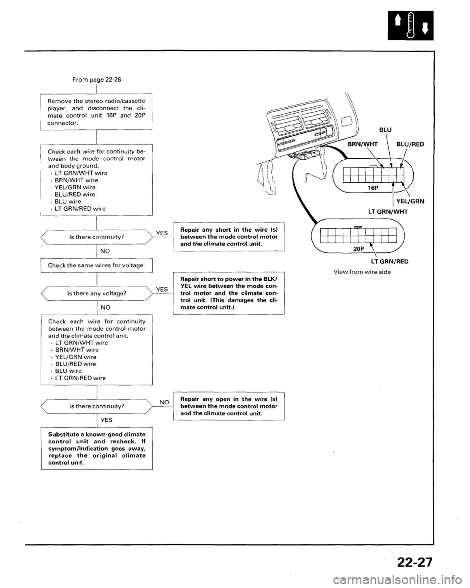HONDA PRELUDE 1996  Service Repair Manual 