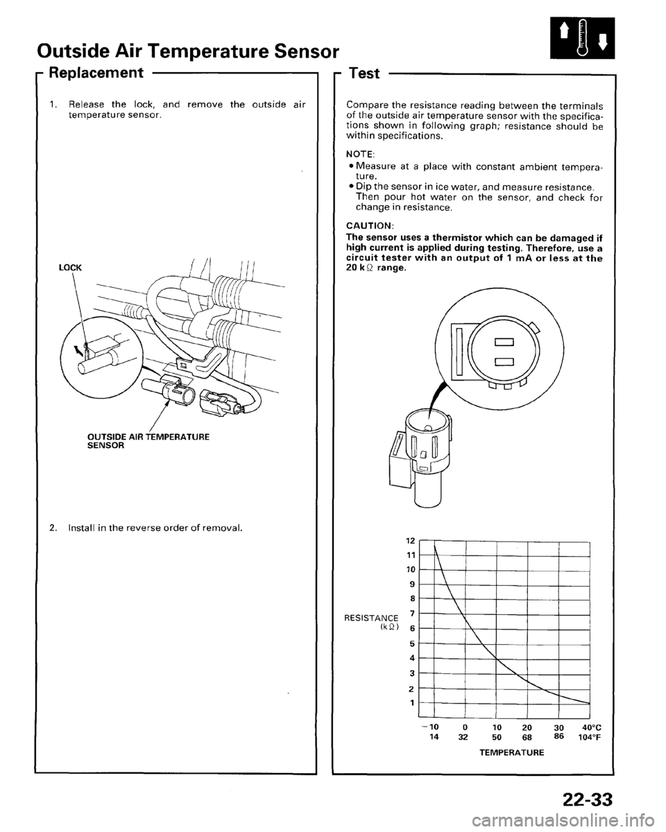 HONDA PRELUDE 1996  Service Repair Manual 