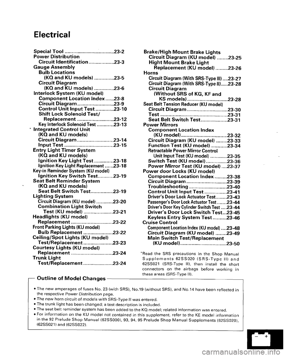 HONDA PRELUDE 1996  Service Repair Manual 