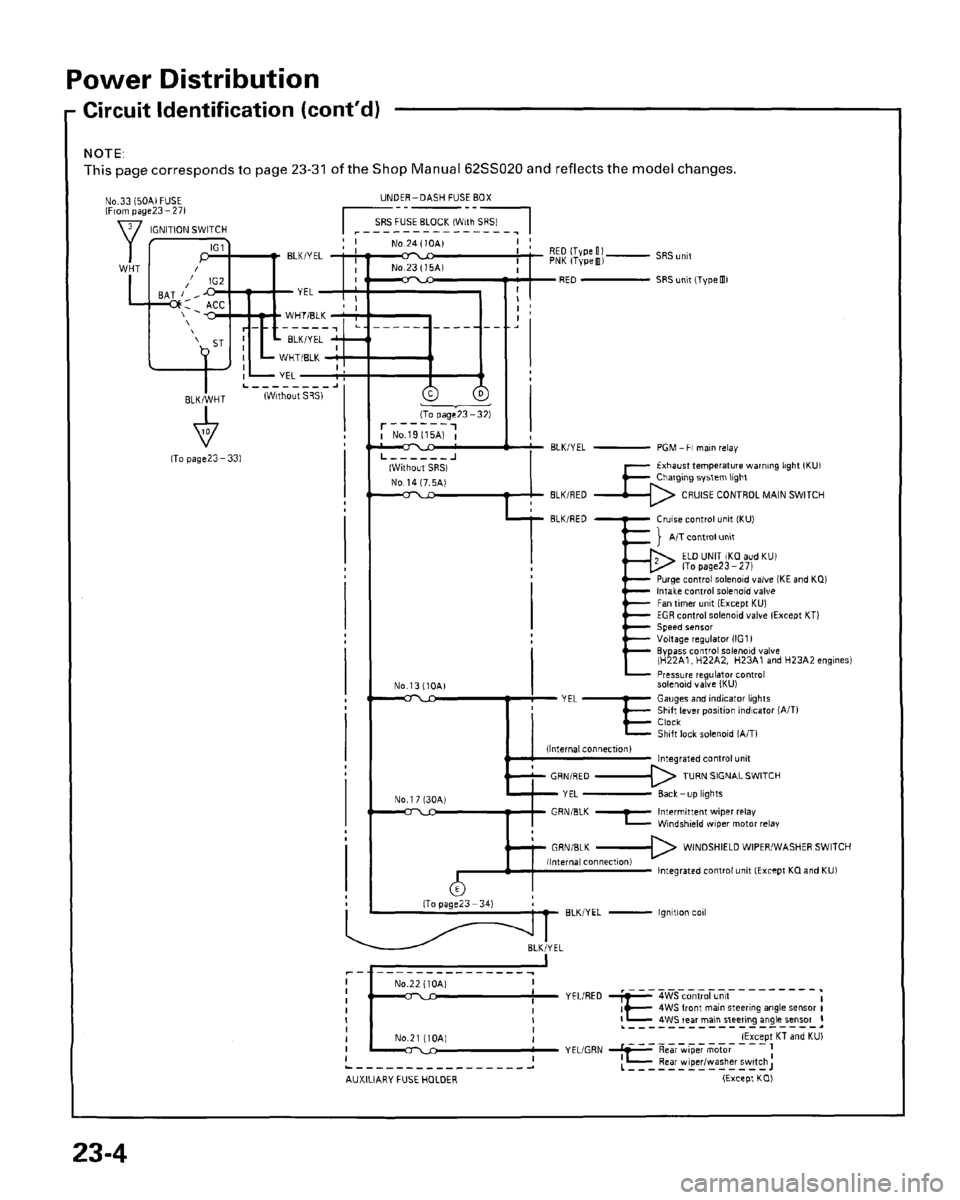 HONDA PRELUDE 1996  Service Repair Manual 