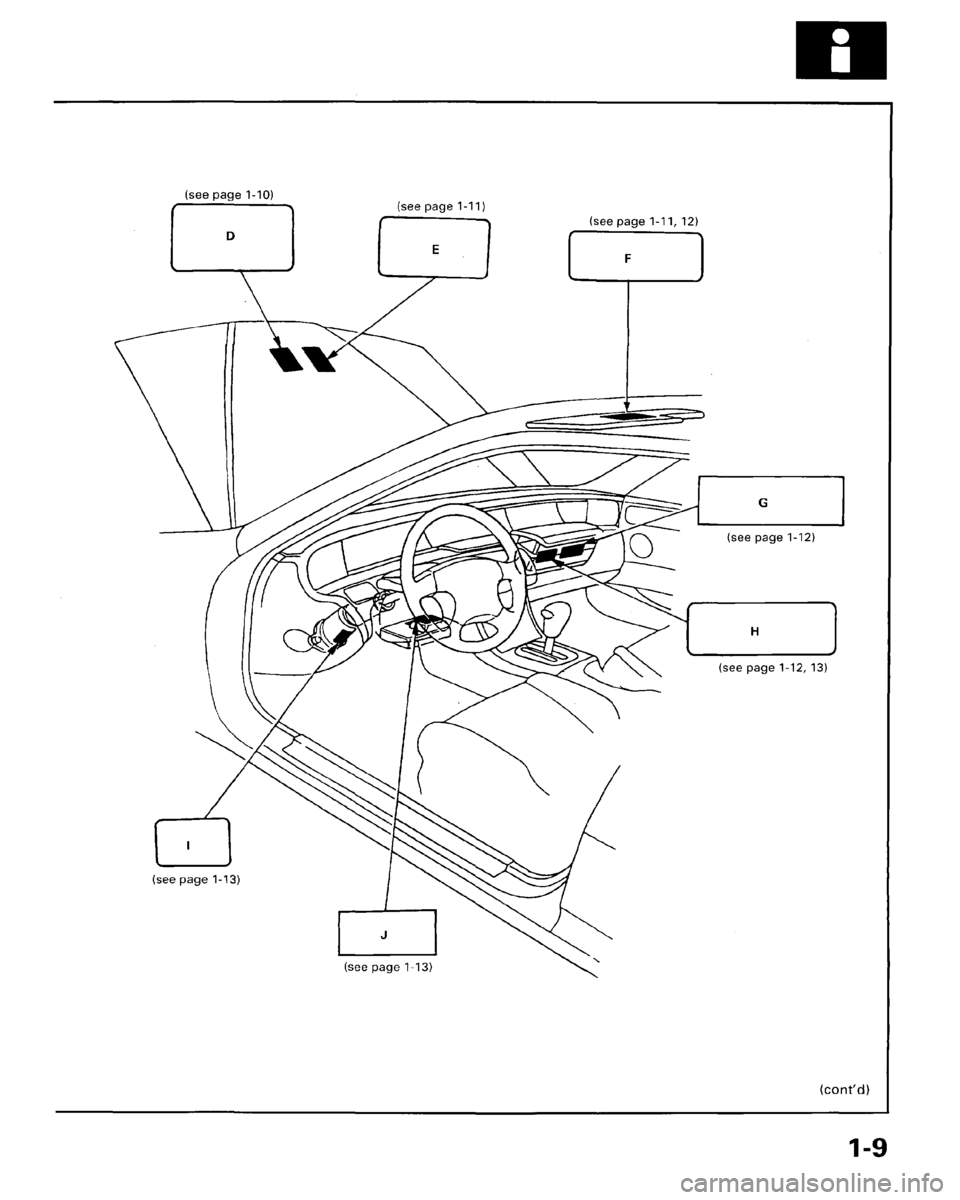 HONDA PRELUDE 1996 Service User Guide HONDA PRELUDE 1996 Service User Guide