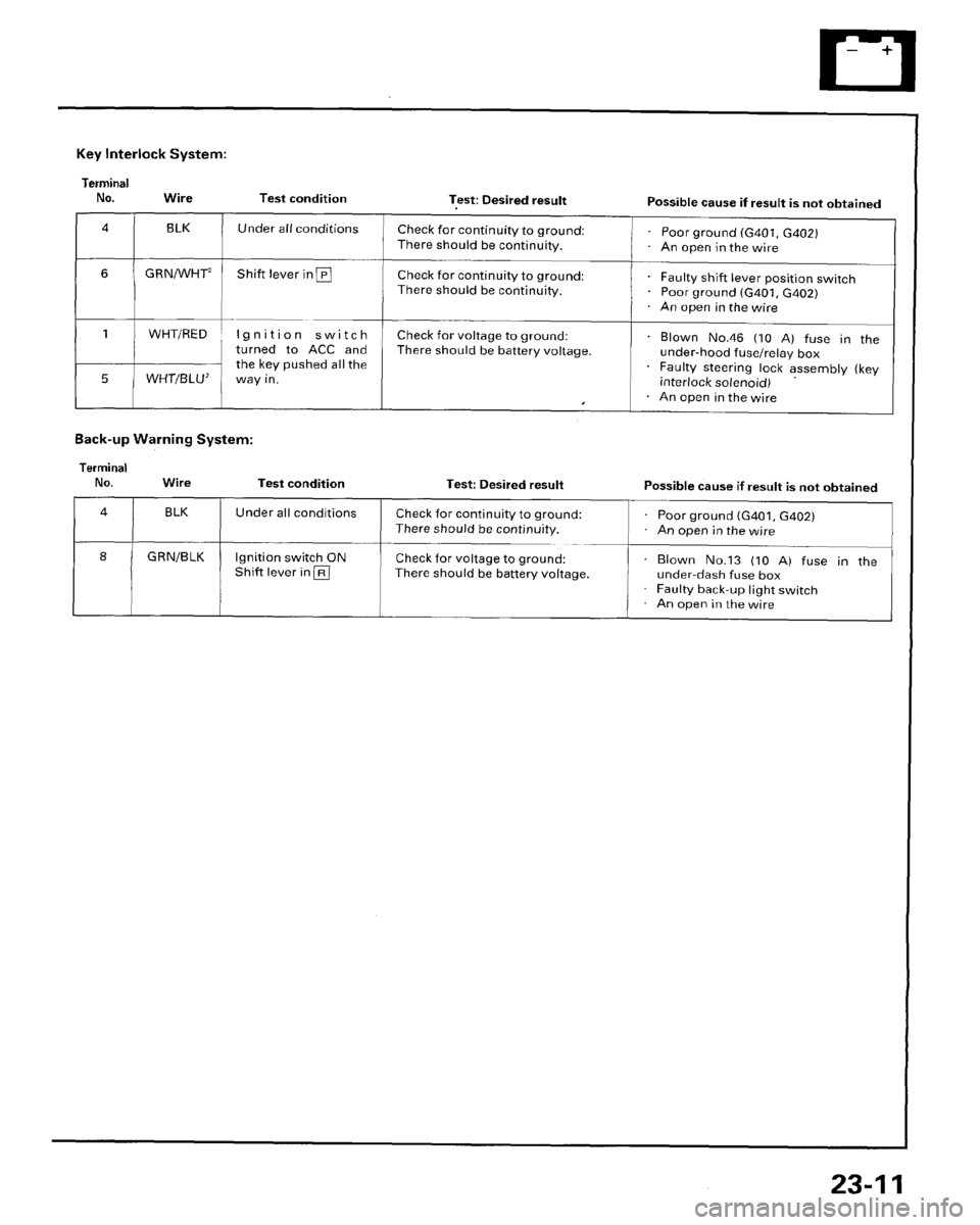 HONDA PRELUDE 1996 Service Repair Manual HONDA PRELUDE 1996 Service Repair Manual