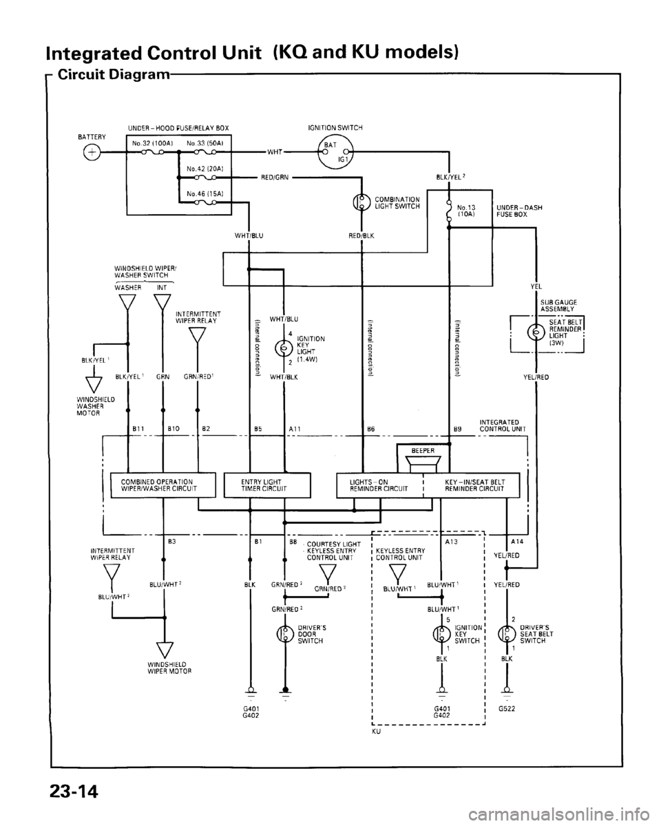 HONDA PRELUDE 1996 Service Repair Manual HONDA PRELUDE 1996 Service Repair Manual