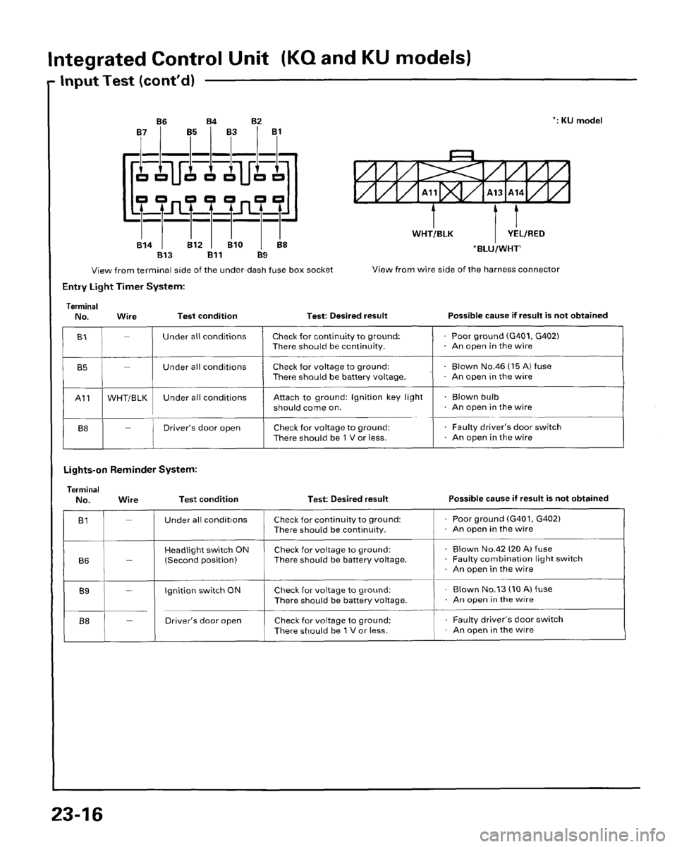 HONDA PRELUDE 1996 Service Repair Manual HONDA PRELUDE 1996 Service Repair Manual
