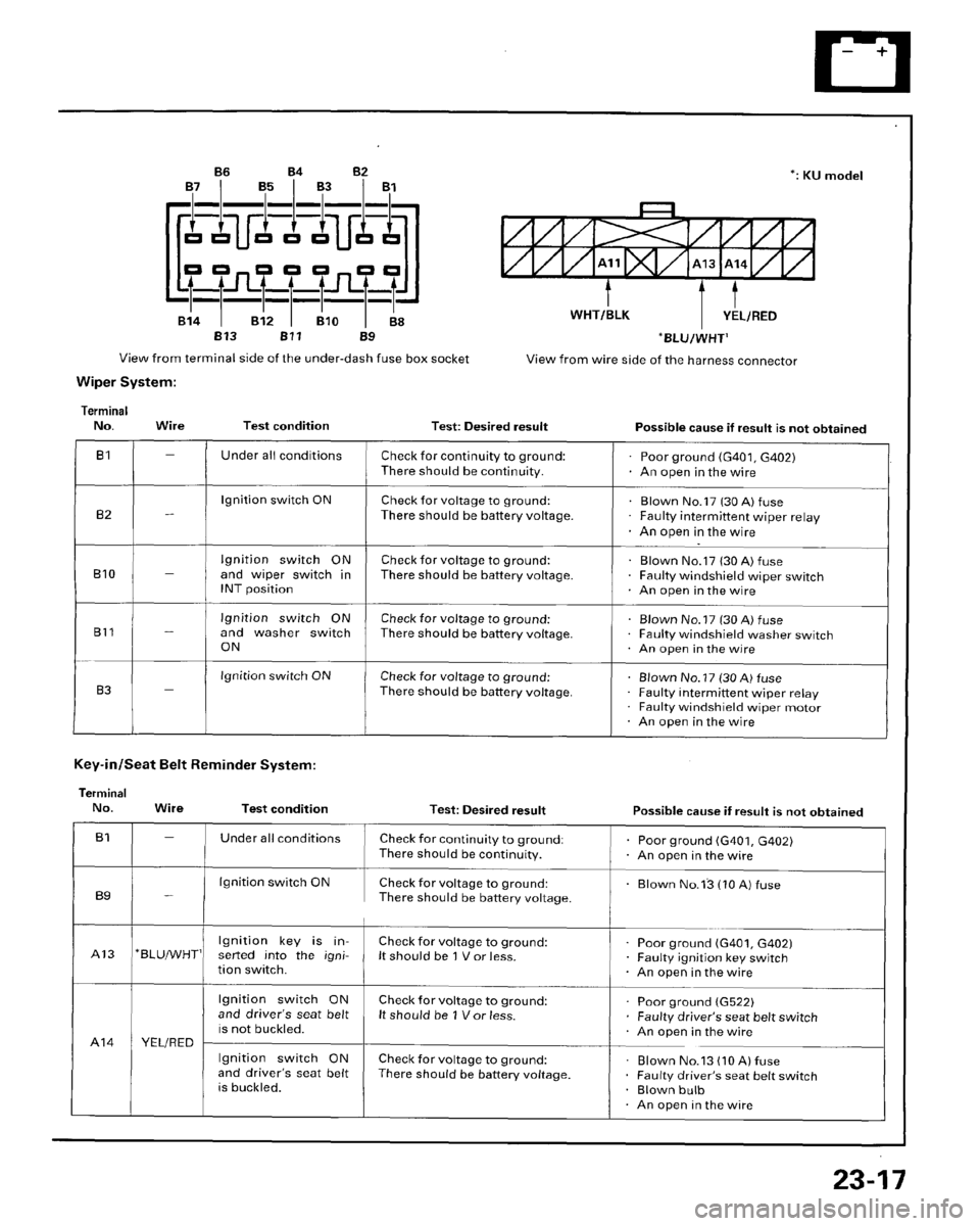 HONDA PRELUDE 1996 Service Repair Manual HONDA PRELUDE 1996 Service Repair Manual