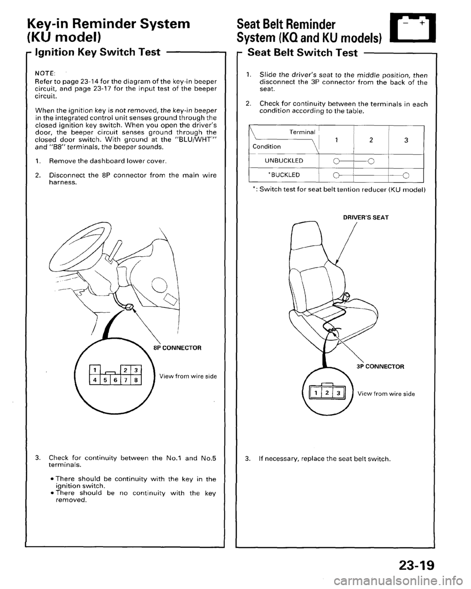 HONDA PRELUDE 1996 Service Repair Manual HONDA PRELUDE 1996 Service Repair Manual