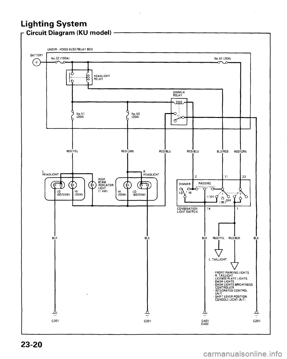HONDA PRELUDE 1996  Service Repair Manual 