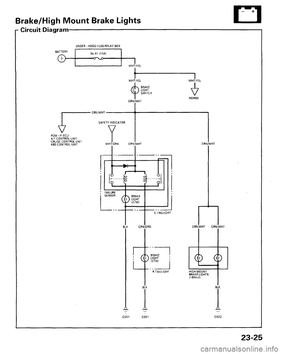 HONDA PRELUDE 1996  Service Repair Manual 