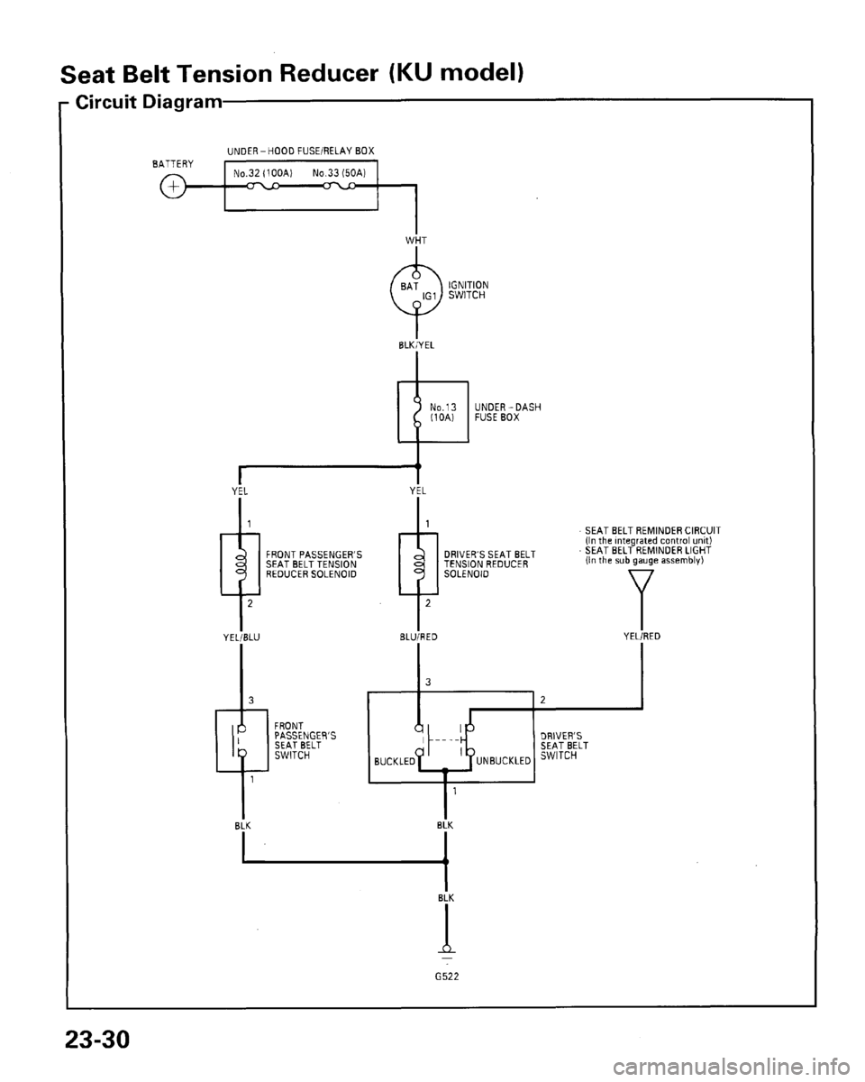 HONDA PRELUDE 1996  Service Repair Manual 