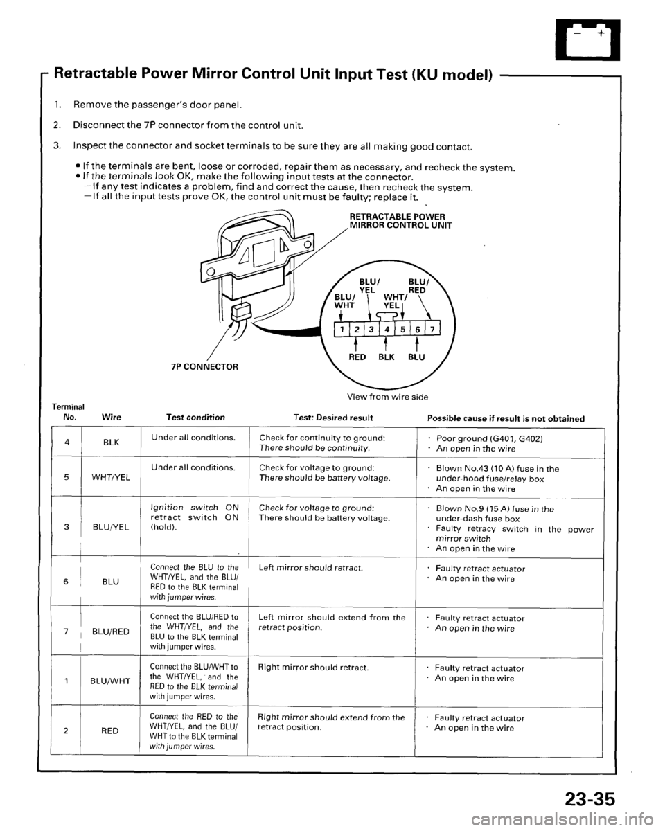 HONDA PRELUDE 1996  Service Repair Manual 