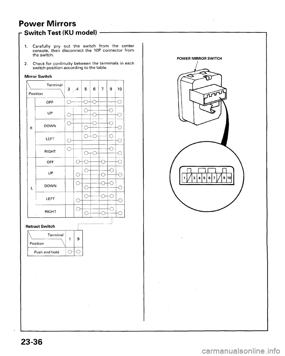 HONDA PRELUDE 1996  Service Repair Manual 