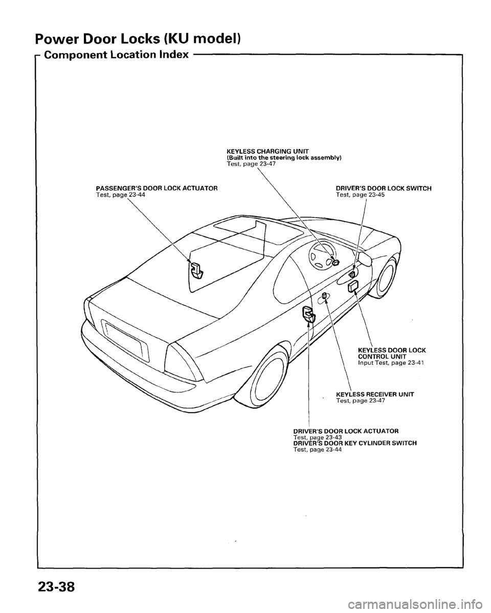 HONDA PRELUDE 1996  Service Repair Manual 
