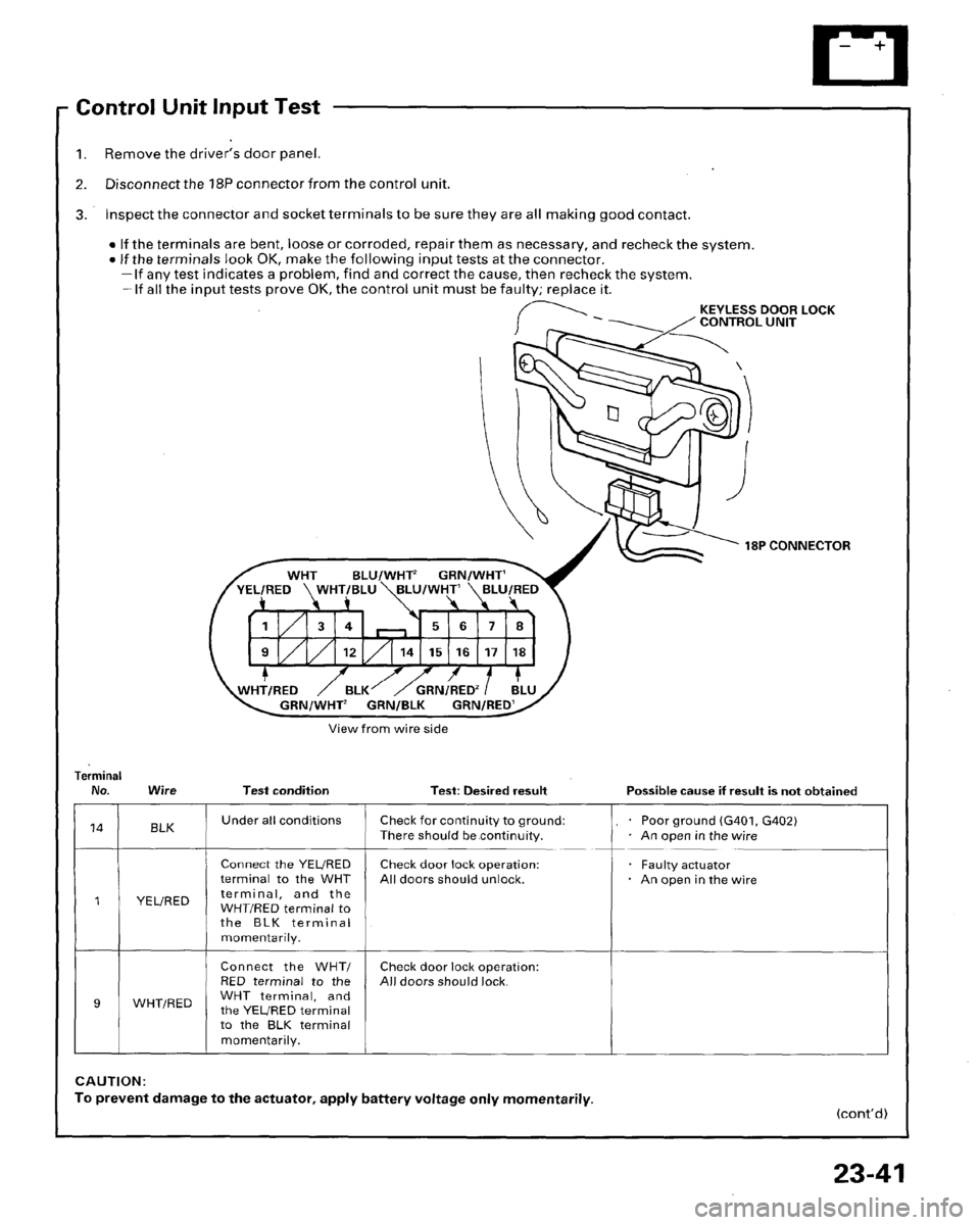 HONDA PRELUDE 1996  Service Repair Manual 