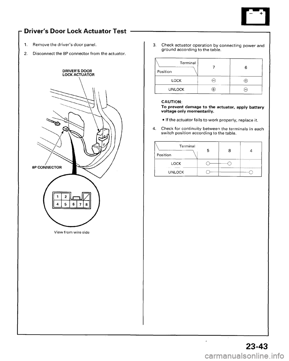 HONDA PRELUDE 1996  Service Repair Manual 