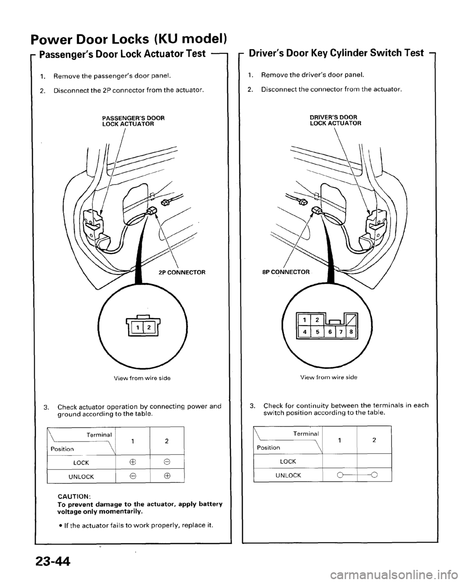 HONDA PRELUDE 1996  Service Repair Manual 