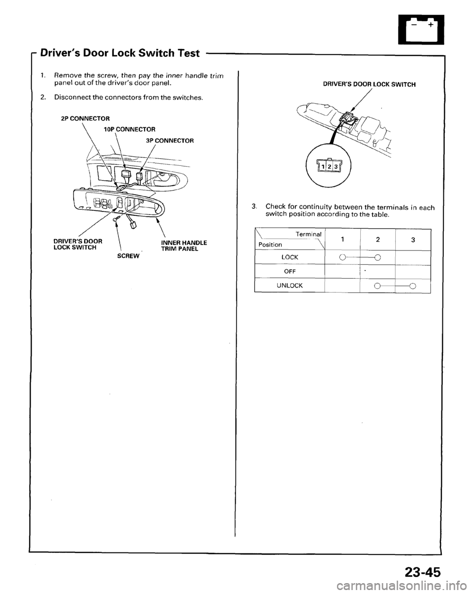 HONDA PRELUDE 1996  Service Repair Manual 