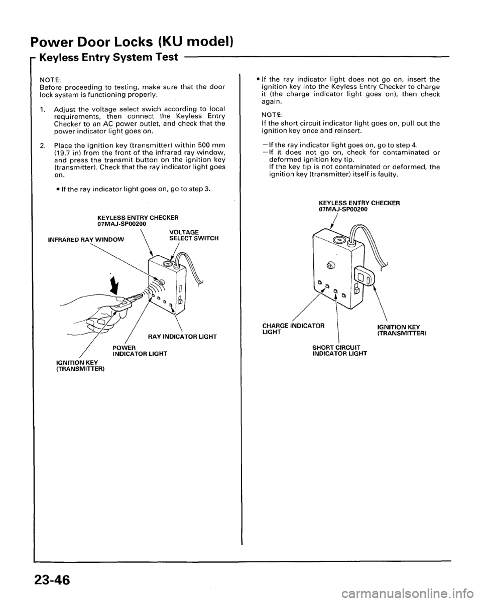 HONDA PRELUDE 1996  Service Repair Manual 