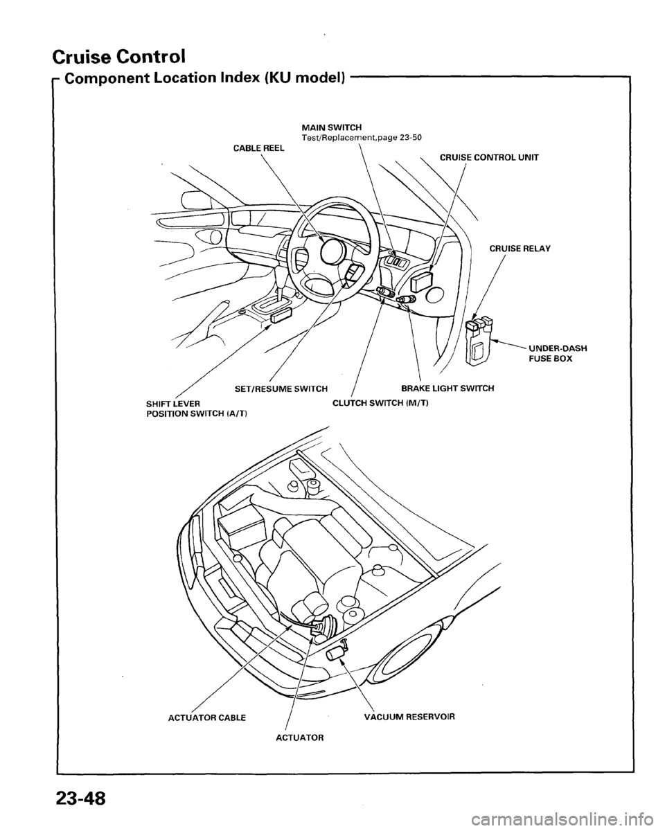 HONDA PRELUDE 1996  Service Repair Manual 