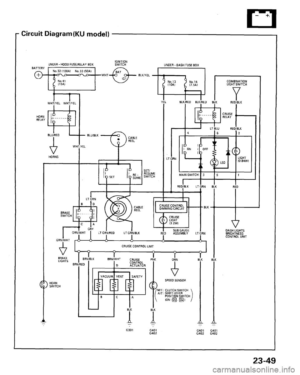 HONDA PRELUDE 1996  Service Repair Manual 