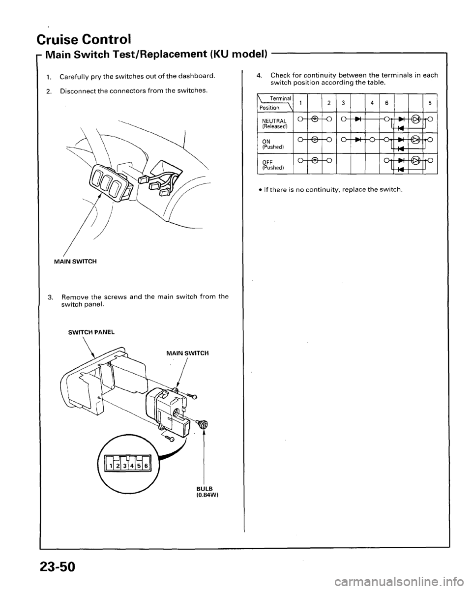 HONDA PRELUDE 1996  Service Repair Manual 