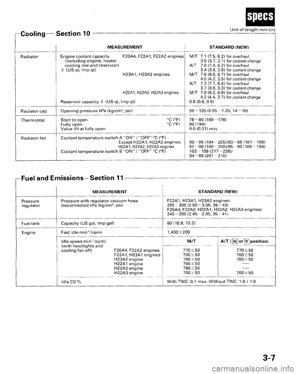 HONDA PRELUDE 1996  Service Owners Manual 