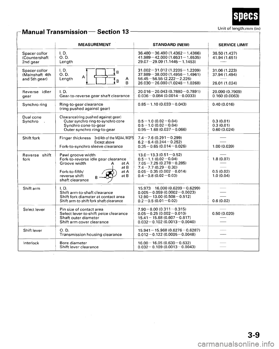 HONDA PRELUDE 1996  Service Owners Manual 