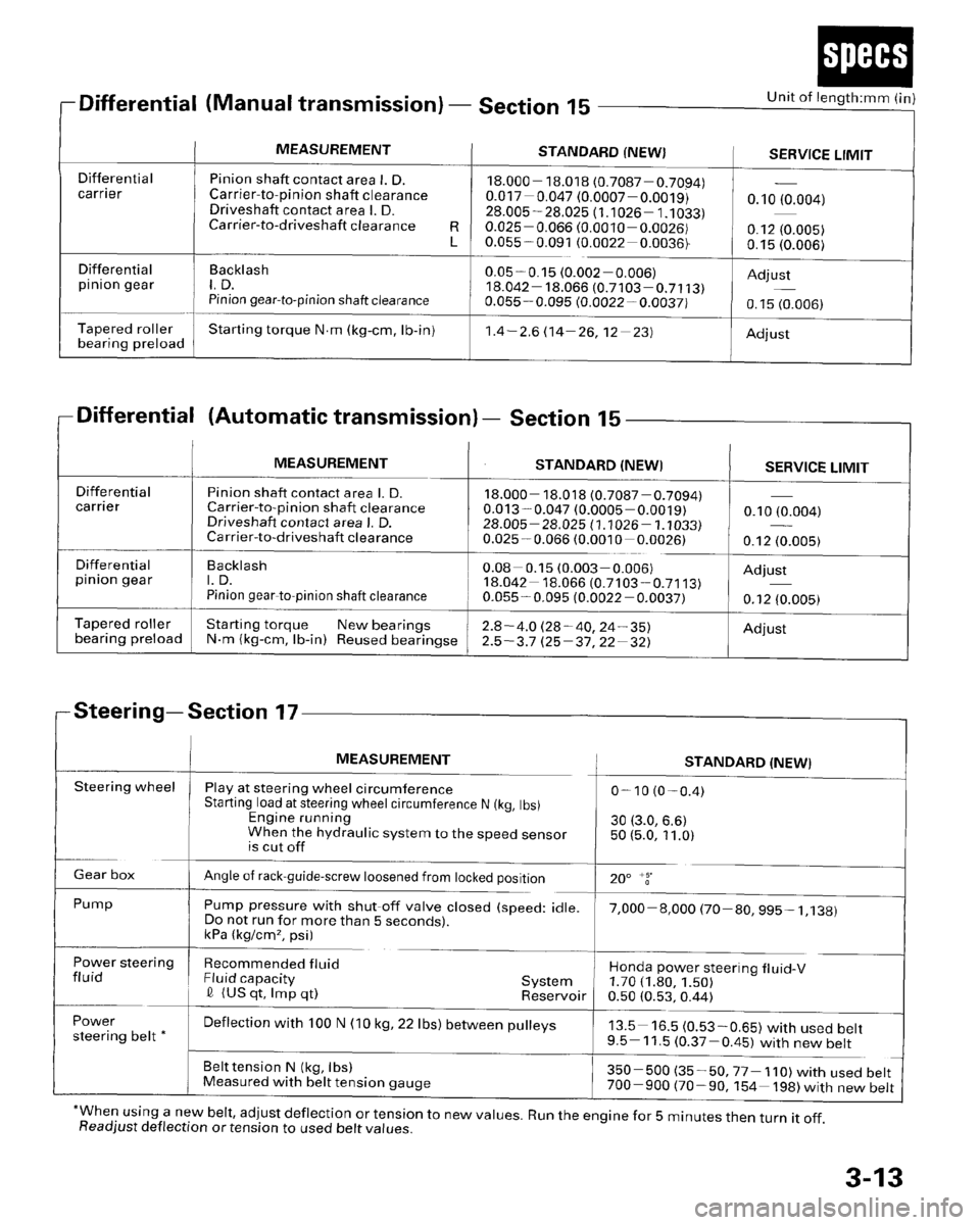 HONDA PRELUDE 1996 Service Owners Guide HONDA PRELUDE 1996 Service Owners Guide