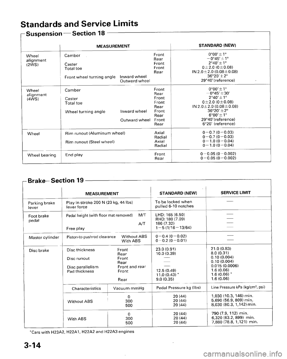 HONDA PRELUDE 1996 Service Owners Guide HONDA PRELUDE 1996 Service Owners Guide