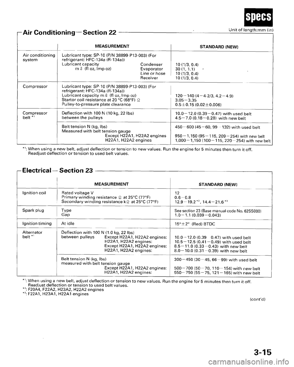HONDA PRELUDE 1996 Service Owners Guide HONDA PRELUDE 1996 Service Owners Guide