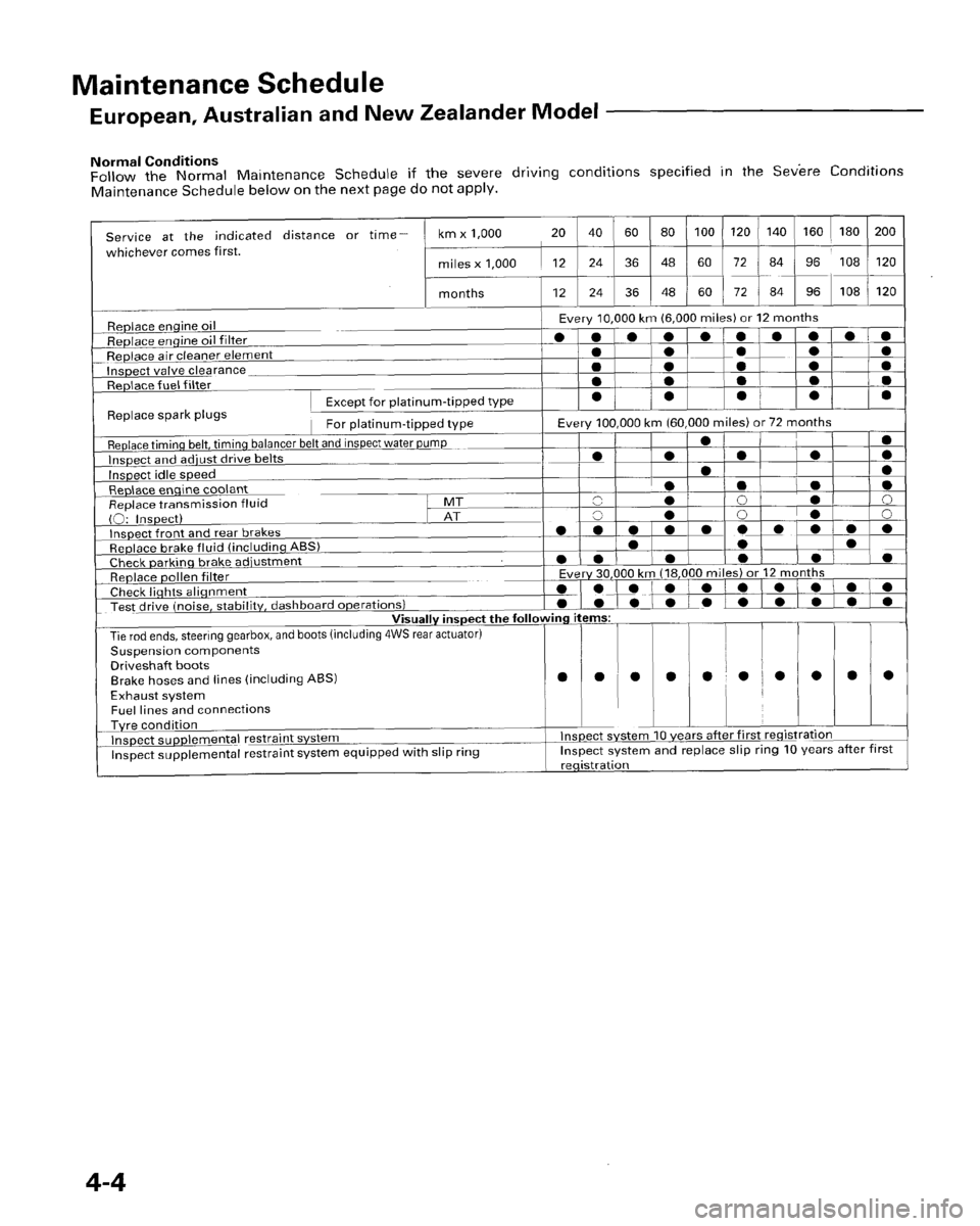 HONDA PRELUDE 1996 Service Service Manual HONDA PRELUDE 1996 Service Service Manual