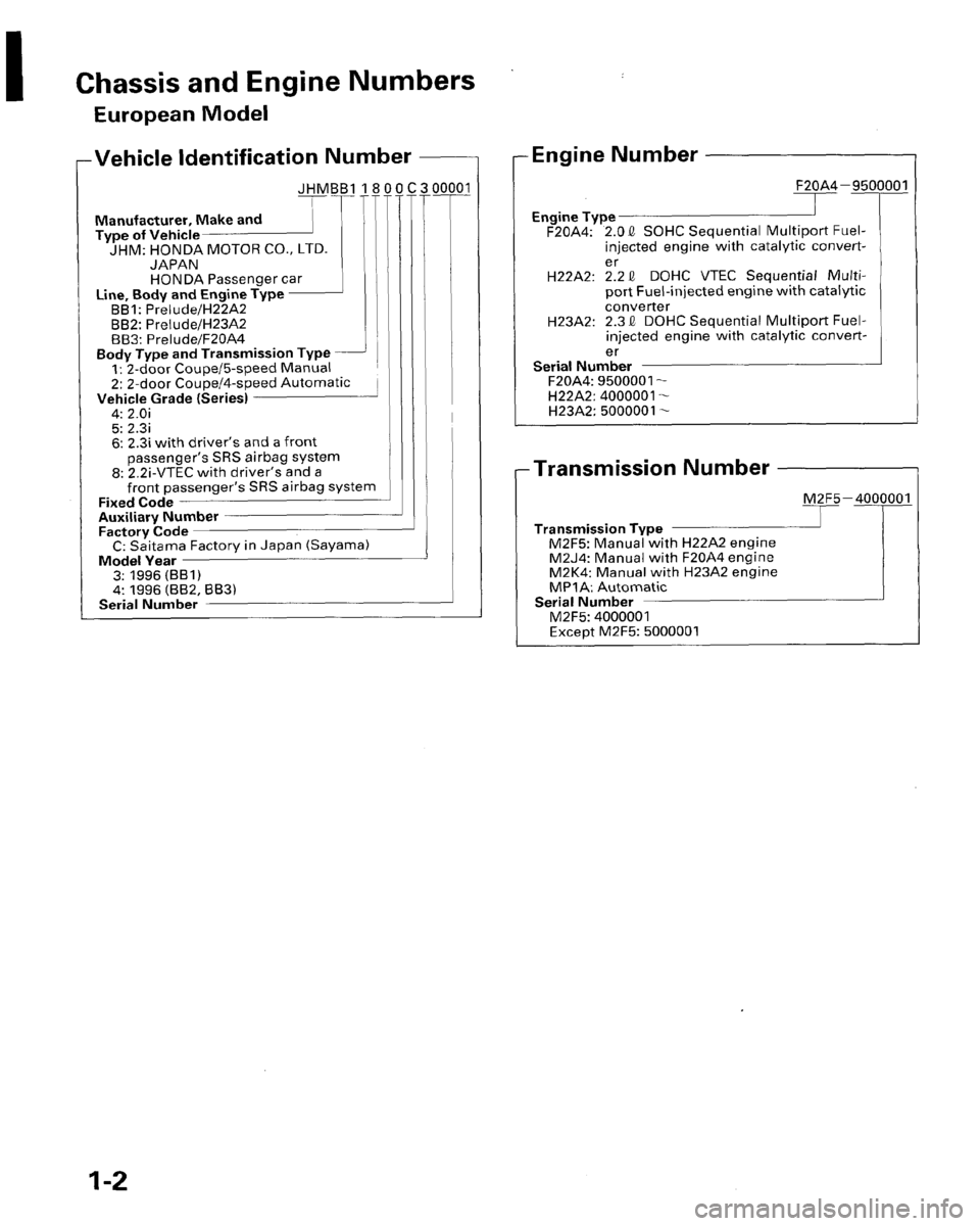 HONDA PRELUDE 1996 Service Repair Manual HONDA PRELUDE 1996 Service Repair Manual